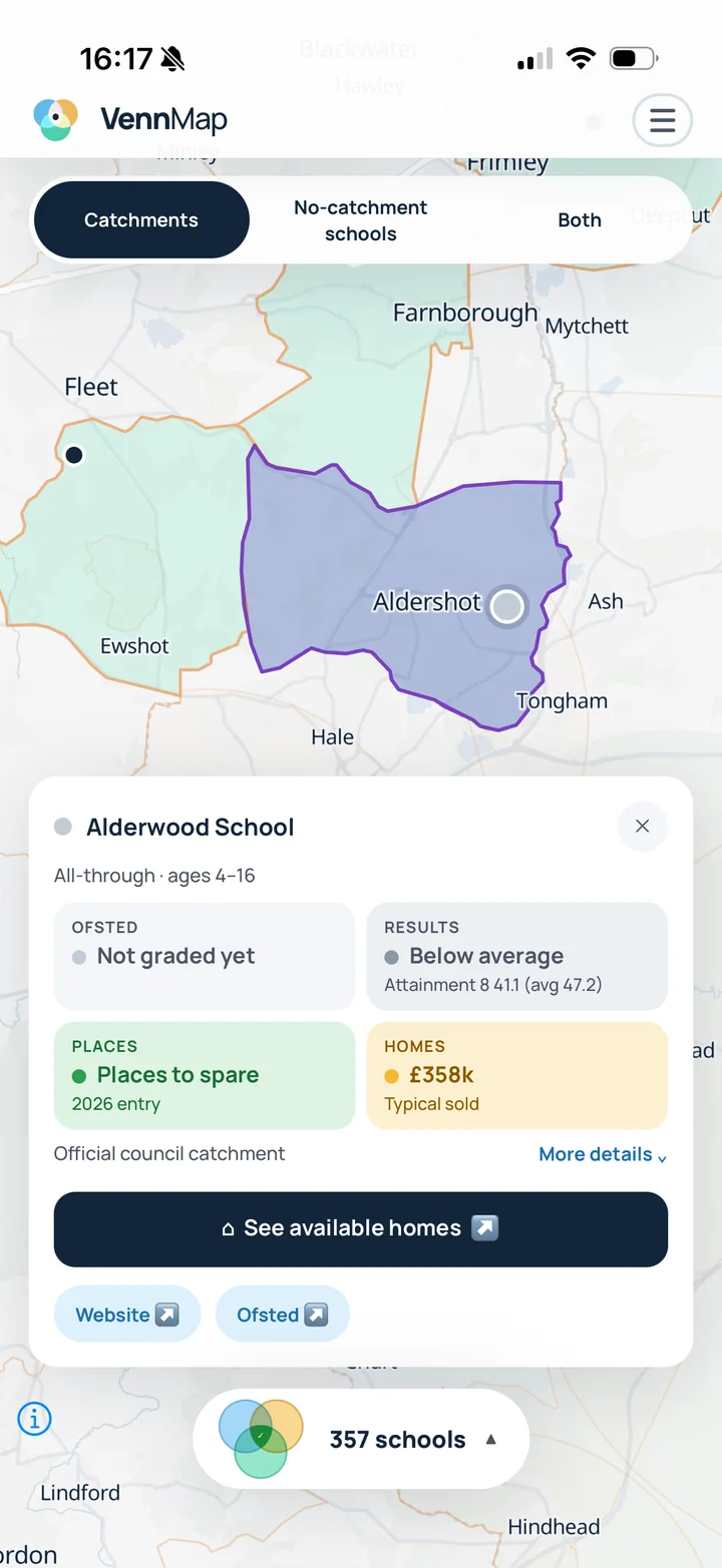 CatchVenn with Alderwood School's official council catchment highlighted around Aldershot, and a sheet showing Ofsted, results, places and typical sold price.
